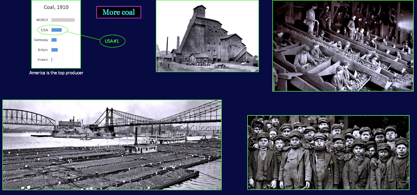 Coal country, 1910